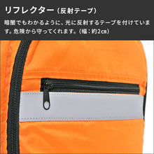 画像をギャラリービューアに読み込む, 水に浮くリュック