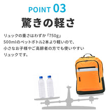 画像をギャラリービューアに読み込む, 水に浮くリュック