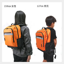 画像をギャラリービューアに読み込む, 水に浮くリュック