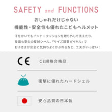 画像をギャラリービューアに読み込む, こどもヘルメット ニコ ルシックベビーL