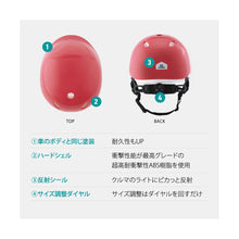 画像をギャラリービューアに読み込む, こどもヘルメット ニコ ルシックベビーL