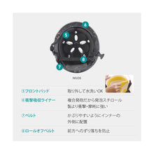 画像をギャラリービューアに読み込む, こどもヘルメット ニコ ルシックベビーL