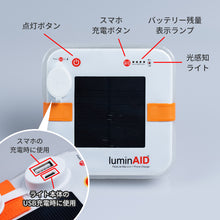 画像をギャラリービューアに読み込む, ルミンエイドパックライト マックス