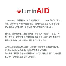 画像をギャラリービューアに読み込む, ルミンエイドパックライト マックス