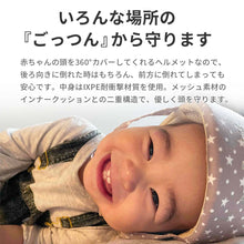 画像をギャラリービューアに読み込む, ベビーヘルメット