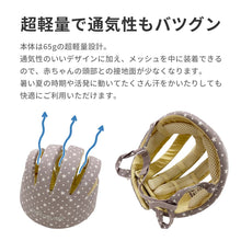 画像をギャラリービューアに読み込む, ベビーヘルメット