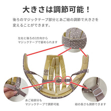 画像をギャラリービューアに読み込む, ベビーヘルメット