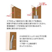 画像をギャラリービューアに読み込む, ゆびストッパー