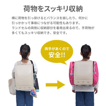 画像をギャラリービューアに読み込む, 荷物を左右に収納 サンドセル