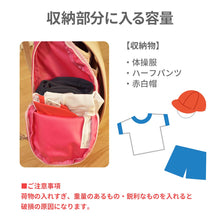 画像をギャラリービューアに読み込む, 荷物を左右に収納 サンドセル