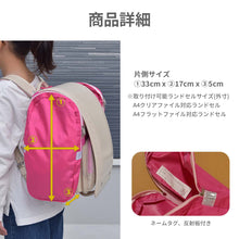 画像をギャラリービューアに読み込む, 荷物を左右に収納 サンドセル