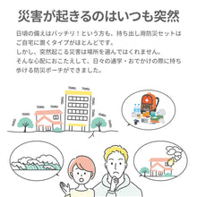 画像をギャラリービューアに読み込む, 防災衛生6点セット ポーチタイプ※代引き不可