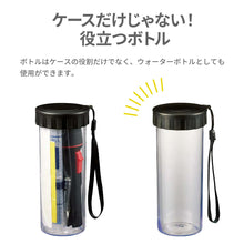 画像をギャラリービューアに読み込む, 防災緊急7点セット ボトルタイプ