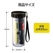 画像をギャラリービューアに読み込む, 防災緊急7点セット ボトルタイプ