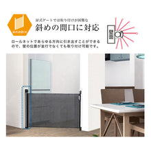 画像をギャラリービューアに読み込む, スルする~とゲイト【送料無料】