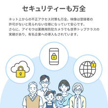 画像をギャラリービューアに読み込む, Imou(アイモウ) みまもりカメラ Cue 1080P IPC-C22N【送料無料】