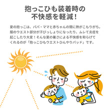 画像をギャラリービューアに読み込む, 抱っこひも ウエストひんやりパッド【送料無料】