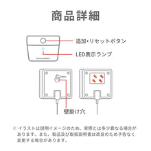 画像をギャラリービューアに読み込む, SwitchBotハブミニ【送料無料】