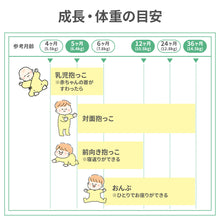 画像をギャラリービューアに読み込む, infantino 4in1イージーキャリー 【送料無料】