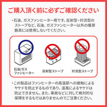 画像をギャラリービューアに読み込む, ファンヒーターガード 4面【送料無料】