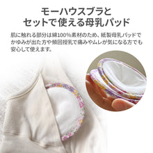 画像をギャラリービューアに読み込む, モーパッド(母乳パッド)【送料無料】