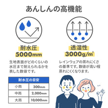 画像をギャラリービューアに読み込む, 高機能レインコート【送料無料】