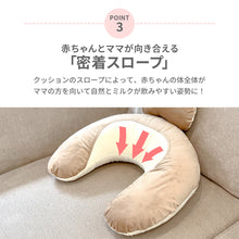 画像をギャラリービューアに読み込む, エールベベ3WAYクッションプレミアム 【送料無料】