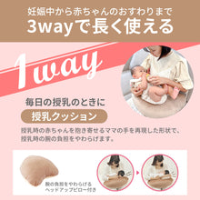 画像をギャラリービューアに読み込む, エールベベ3WAYクッションプレミアム 【送料無料】