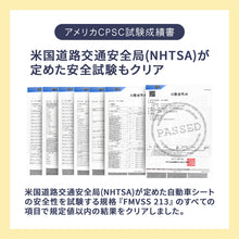 画像をギャラリービューアに読み込む, ニーガードキッズ4 【送料無料】
