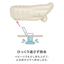 画像をギャラリービューアに読み込む, リッチェル ふかふかベビーバスK 【送料無料】