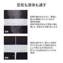 画像をギャラリービューアに読み込む, ベビーマットレス エアーインパクト 【送料無料】