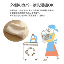 画像をギャラリービューアに読み込む, ベビーマットレス エアーインパクト 【送料無料】