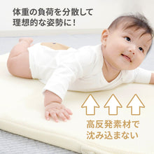画像をギャラリービューアに読み込む, ベビーマットレス エアーインパクト 【送料無料】