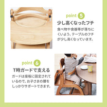 画像をギャラリービューアに読み込む, すくすくローチェアⅡ 【送料無料】