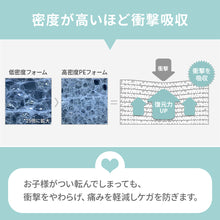 画像をギャラリービューアに読み込む, Lucky Star 140cm x 96cm 【送料無料】