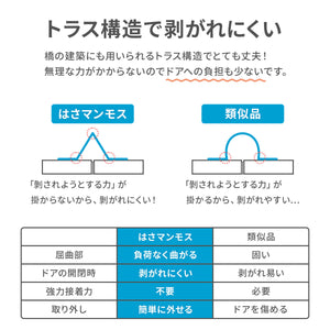 はさマンモス 【送料無料】