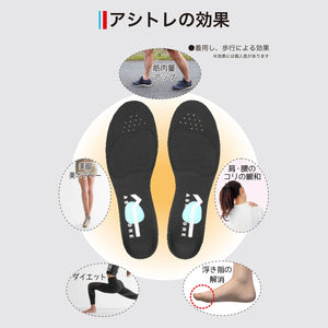 BMZ アシトレ インソール 【送料無料】 ※代引き不可