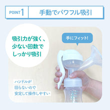 画像をギャラリービューアに読み込む, 手動さく乳器 【送料無料】
