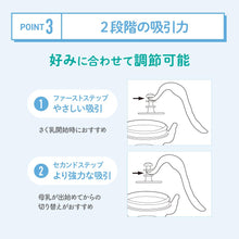 画像をギャラリービューアに読み込む, 手動さく乳器 【送料無料】
