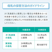 画像をギャラリービューアに読み込む, 手動さく乳器 【送料無料】
