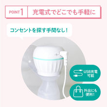 画像をギャラリービューアに読み込む, 電動さく乳器 【送料無料】
