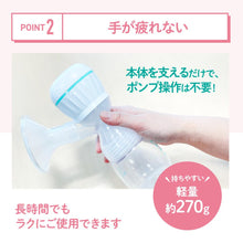 画像をギャラリービューアに読み込む, 電動さく乳器 【送料無料】

