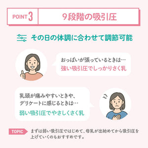 電動さく乳器 【送料無料】