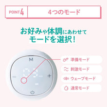 画像をギャラリービューアに読み込む, 電動さく乳器 【送料無料】
