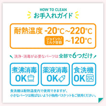 画像をギャラリービューアに読み込む, 電動さく乳器 【送料無料】
