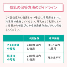画像をギャラリービューアに読み込む, 電動さく乳器 【送料無料】
