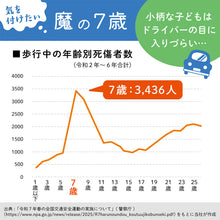 画像をギャラリービューアに読み込む, LED付リフレクター＆ブザー　オトピカ 【送料無料】 ※代引き不可
