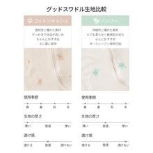 画像をギャラリービューアに読み込む, 【日本初上陸】Good Swaddle スワドル  ※代引き不可
