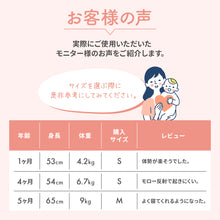 画像をギャラリービューアに読み込む, 【日本初上陸】Good Swaddle スワドル  ※代引き不可
