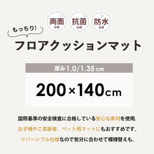 画像をギャラリービューアに読み込む, PVCプレイマット 【送料無料】
